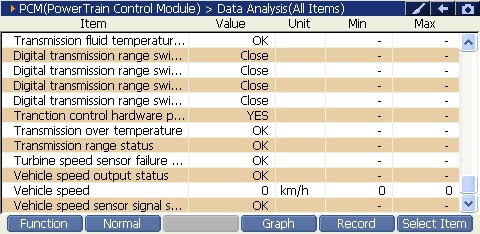 2000 RPM preview